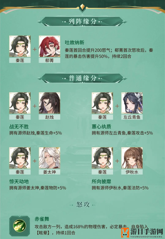 《元尊》秦莲技能详解