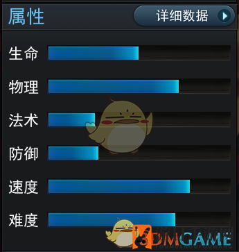 《乱斗西游2》英雄蚩尤资料介绍