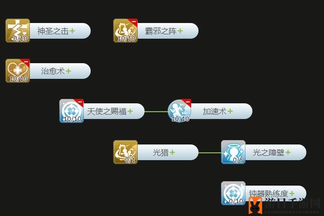 《仙境传说RO》牧师加点推荐