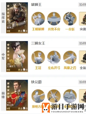 《世界启元》三狮女王介绍