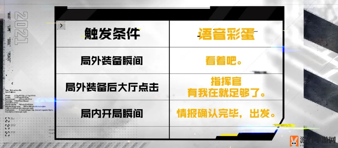 《使命召唤手游》少女前线宝箱购买建议