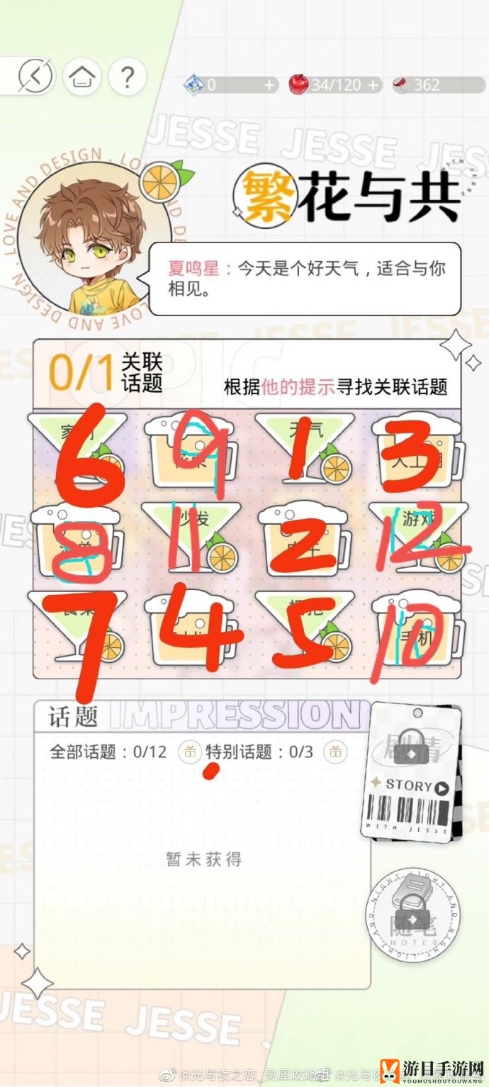 《光与夜之恋》繁华与共活动攻略