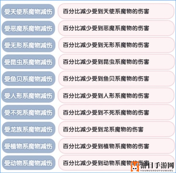《仙境传说：新启航》元素克制属性一览