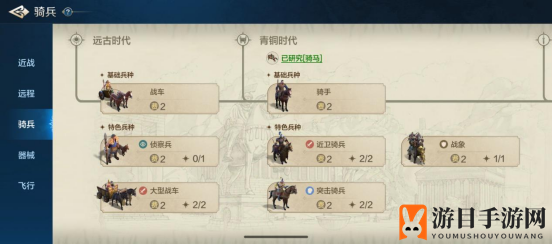 《世界启元》骑马先锋：解锁速度与激情的兵种奥秘