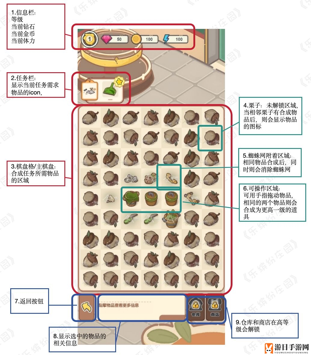 《乐缤纷庄园》新手指南大揭秘