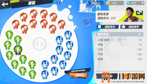 《全明星街球派对手游》塞斯库里玩法介绍
