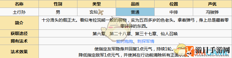 《元气封神》土行孙深度解析
