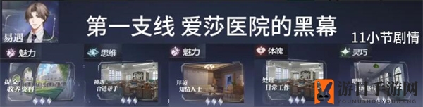 《世界之外》支线任务攻略指南