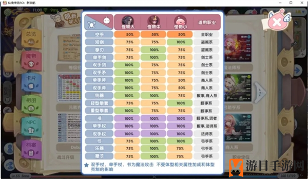 《仙境传说：新启航》等级系统介绍