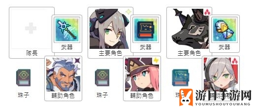 《世界弹射物语》PF栓狗盘玩法攻略