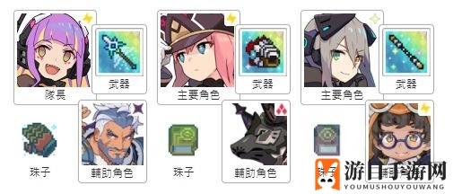 《世界弹射物语》PF栓狗盘玩法攻略