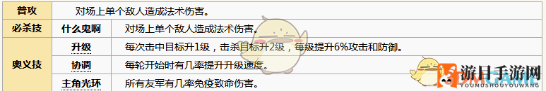 《元气封神》徐眠角色图鉴