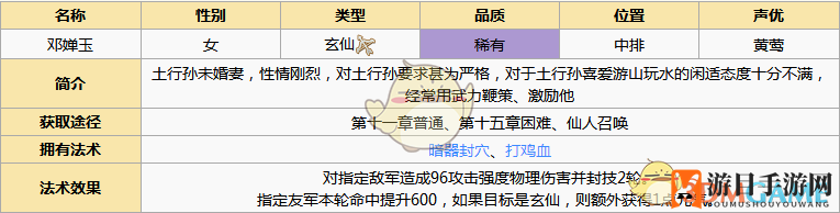 《元气封神》邓婵玉角色揭秘