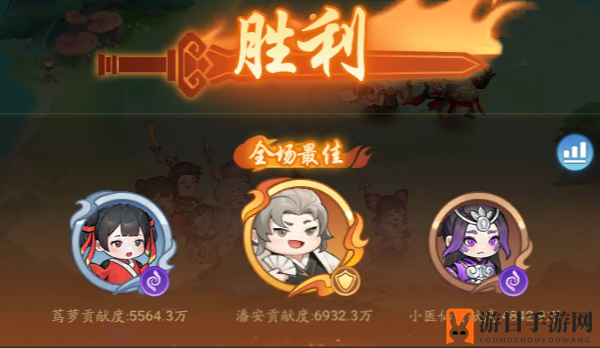 《仙侠大作战》镇妖塔玩法攻略