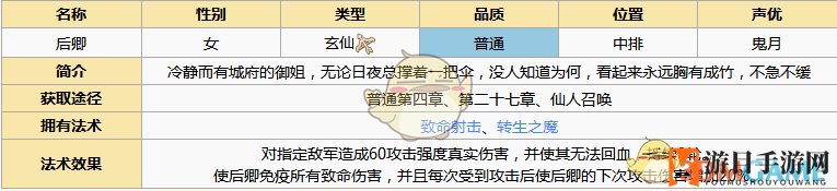 《元气封神》后卿解析图鉴