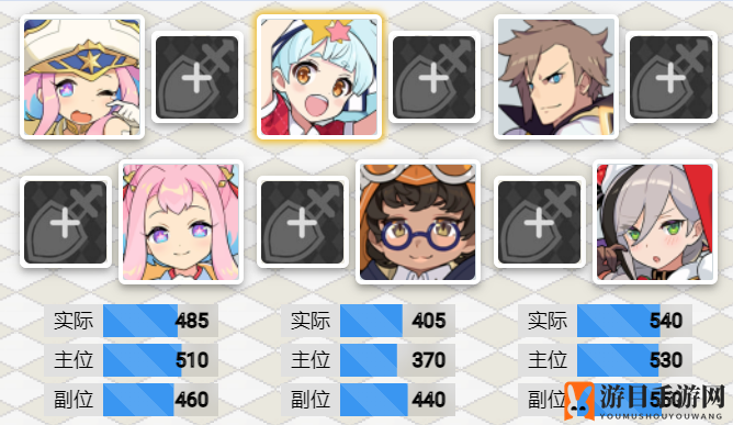 《世界弹射物语》星川莉莉实力揭秘