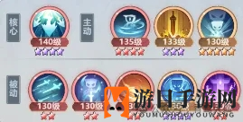 《主宰世界》合体期神通搭配推荐