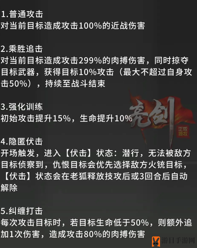 《亮剑》老狐角色介绍