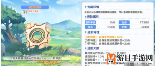 《冒险小分队》北极光印记搭配推荐