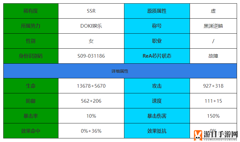 《伊瑟·重启日》莉莉斯角色介绍