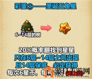 《不思议迷宫》圣诞大作战活动攻略
