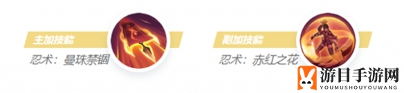 《决胜巅峰》花火角色介绍一览