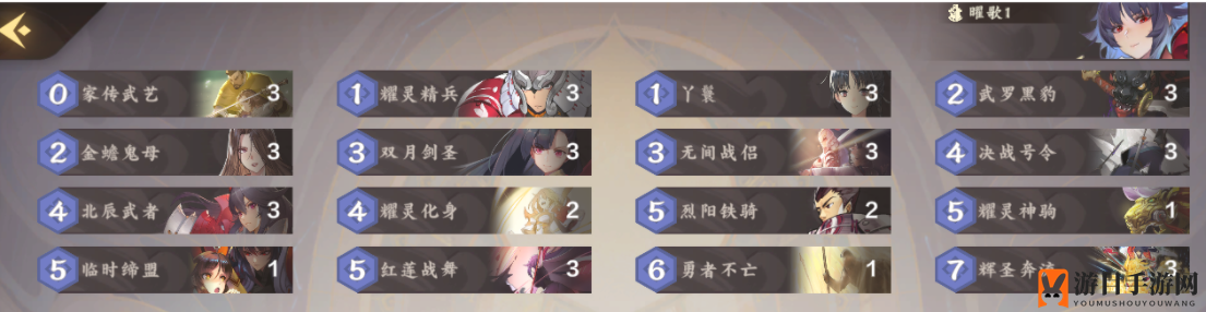 《仙剑奇侠传九野》金属性卡组推荐
