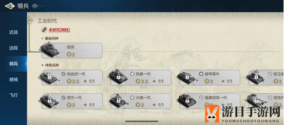 《世界启元》兵种系统之骑兵兵种