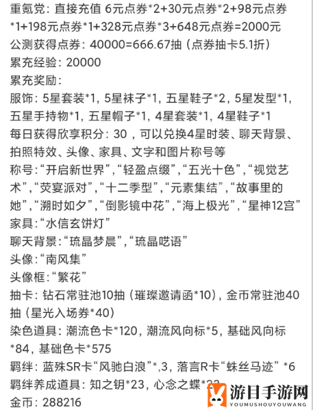 《以闪亮之名》氪金攻略