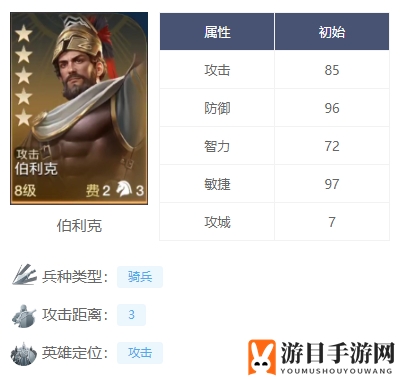 《世界启元》越打人越多阵容搭配推荐