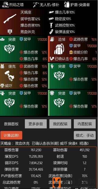 《全境封锁2》独闯封锁线装备搭配解析