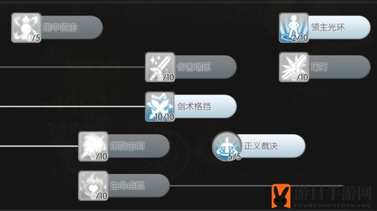 《仙境传说RO》月卡党的骑士领主升级加点攻略