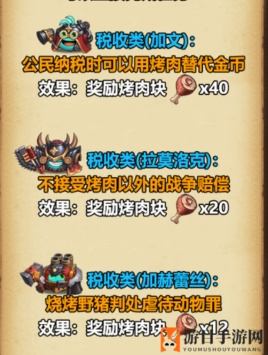 《不思议迷宫》筹备食材定向越野攻略