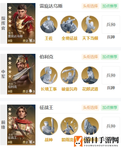 《世界启元》越打人越多阵容搭配推荐