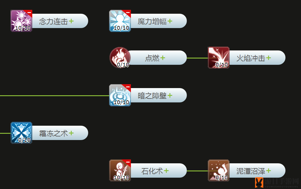 《仙境传说RO》巫师职业加点攻略：揭秘技能分配与成长之路