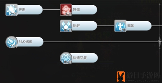 《仙境传说RO》月卡党的骑士领主升级加点攻略