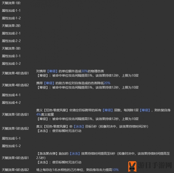 《依露希尔：星晓》凌澜角色介绍一览