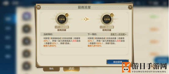 《世界启元》技能“箭雨流星”获取途径及搭配推荐