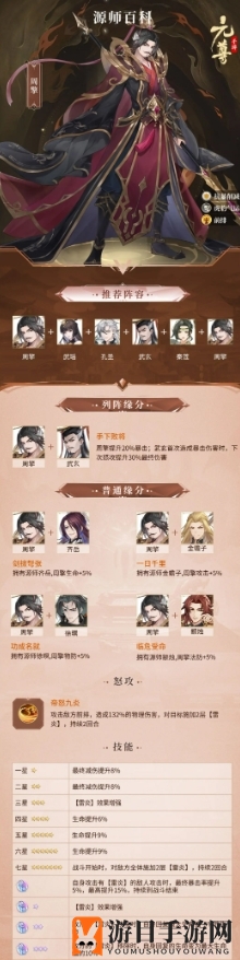 《元尊》周擎技能介绍一览