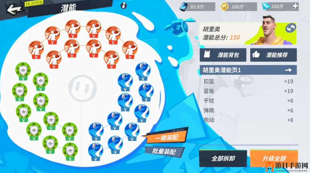 《全明星街球派对》胡里奥潜能加点全面攻略