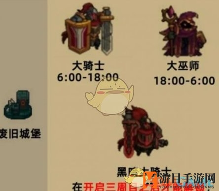 《元气骑士前传》大巫师刷新位置介绍一览