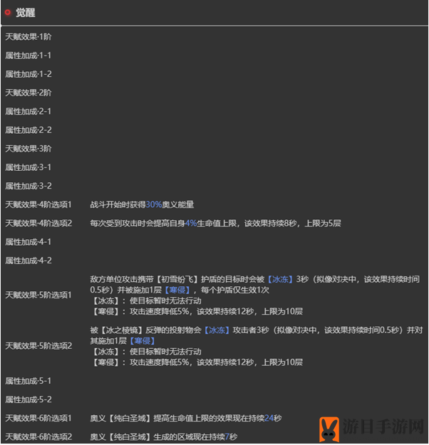 《依露希尔：星晓》雪璐角色介绍全景
