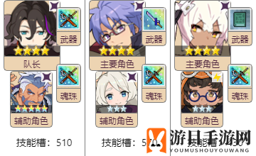 《世界弹射物语》葵泽角色深度解析