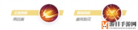 《决胜巅峰》唐绾绾角色介绍一览