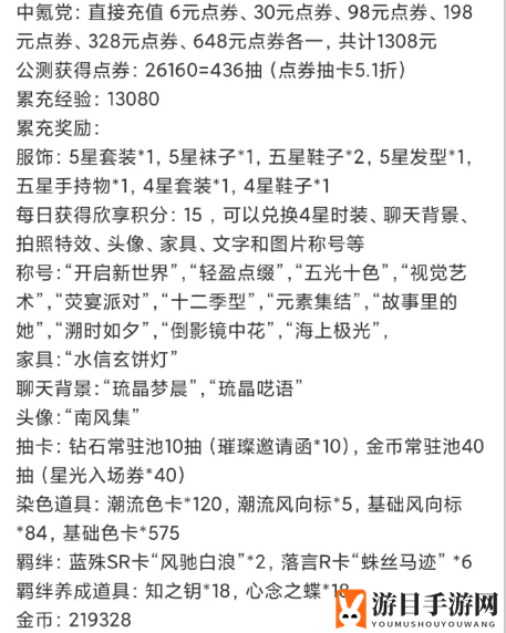 《以闪亮之名》氪金攻略
