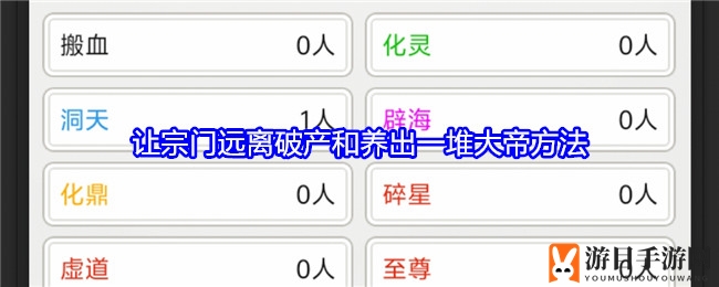 宗门崛起：灵石秘籍培育大帝之路