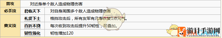 《元气封神》刘邦英雄图鉴