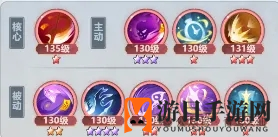 《主宰世界》合体期神通搭配推荐