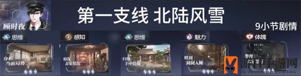《世界之外》支线任务攻略指南