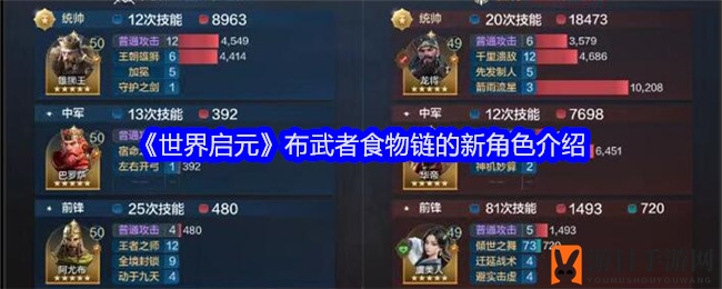 《世界启元》布武者食物链的新角色介绍